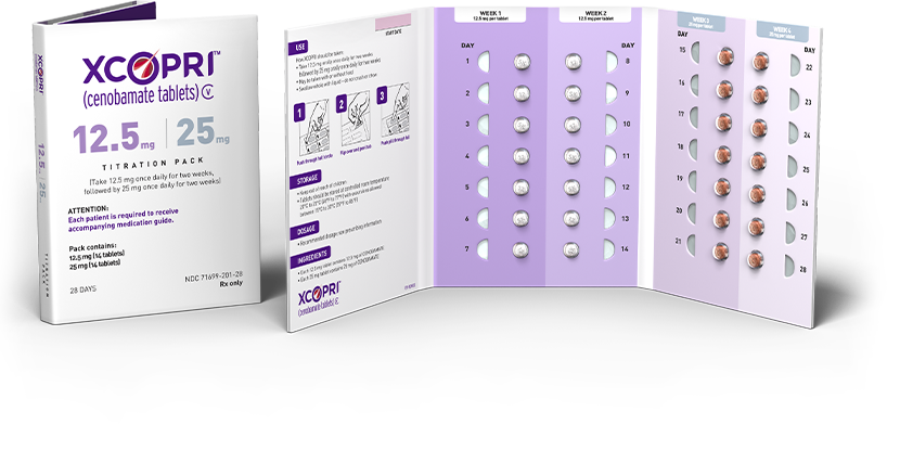 XCOPRI (Cenobamate Tablets) CV Titration Blister Packs 12.5 and 25 mg per day