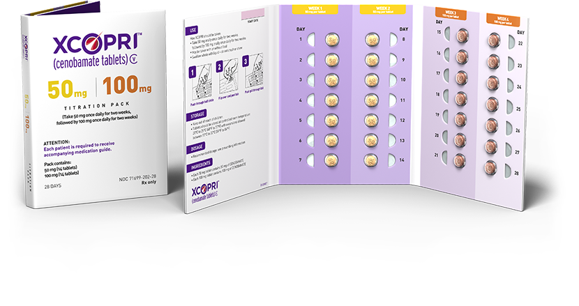 XCOPRI (Cenobamate Tablets) CV Titration Blister Packs 50 and 100 mg per day