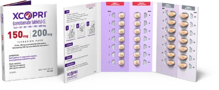 XCOPRI Cenobamate Epilepsy Medication Tablets 150 mg & 200 mg Titration Blister Packs